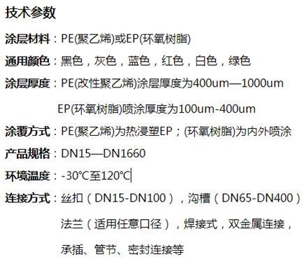 攀枝花给水涂塑复合钢管技术参数